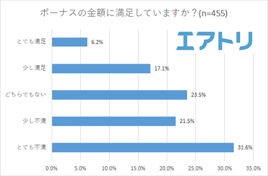 プレスリリース