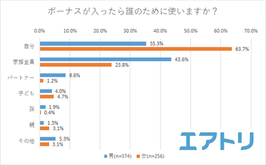 プレスリリース