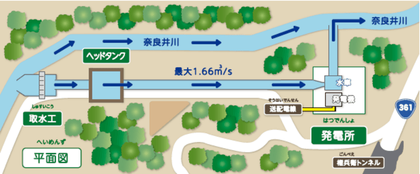 グリーン電力エンジニアリングが小水力発電所を建設
　起工式を7月5日に実施　2019秋の供用開始を目指す