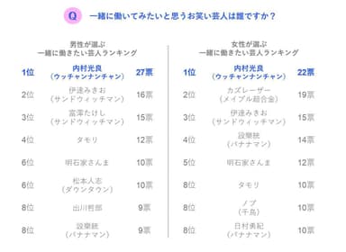 転職意識調査_04