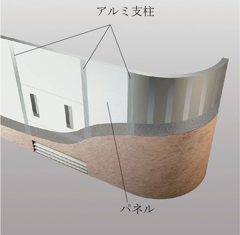 地震で倒壊する塀事故などを受け、
ブロック塀代替商品「アートウォール(R)」の提案活動を強化