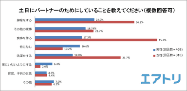 プレスリリース