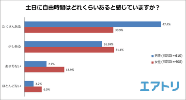 プレスリリース