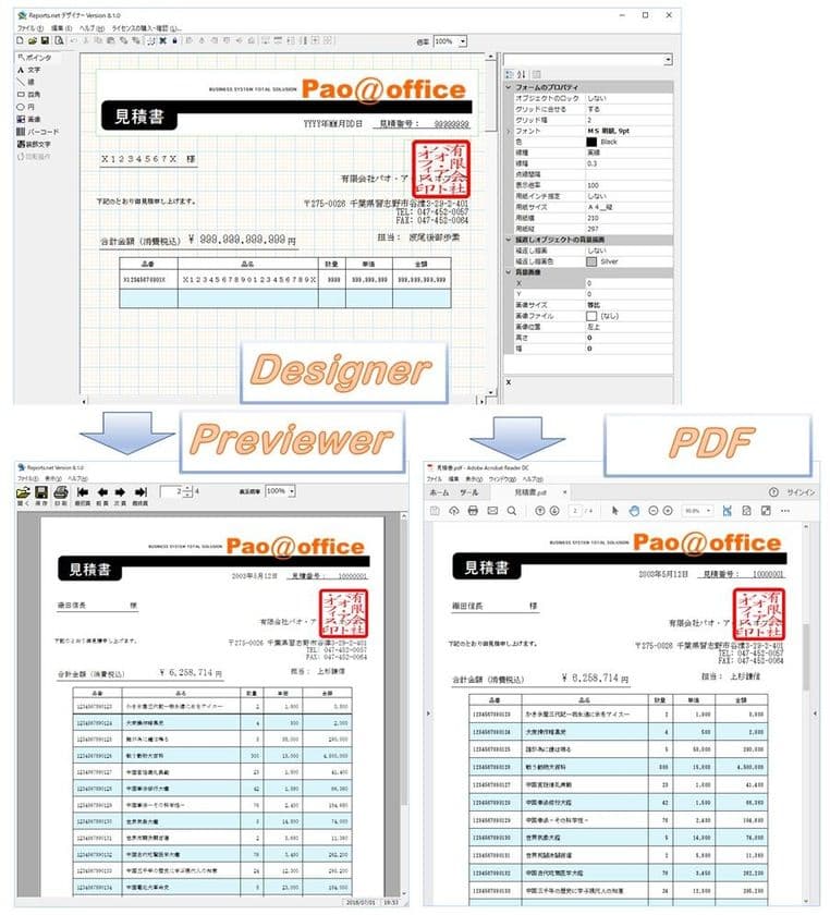 .NET開発用 帳票作成ツール「Reports.net ver 8.1」リリース　
.NET 4.6.2～4.7.2とVS2017まで対応 / 
ライセンス管理機能改善 / 他