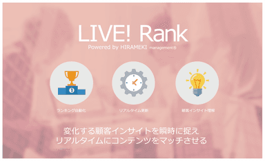 LIVE! Rank