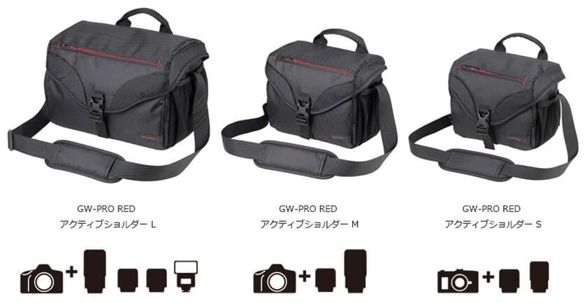 ハイエンドカメラバッグ「GW-PRO RED」シリーズよりショルダータイプの「アクティブショルダー」3製品が新発売！