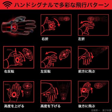 日本初上陸！手の動きで操るドローン4