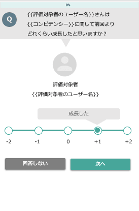 スマホ上の評価画面