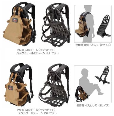 PACK RABBIT （パックラビット）新製品一覧