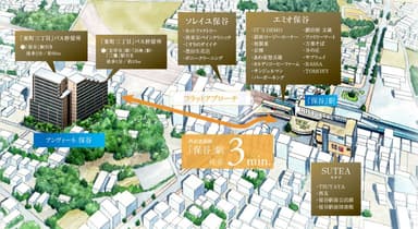 「保谷」駅からのアプローチ