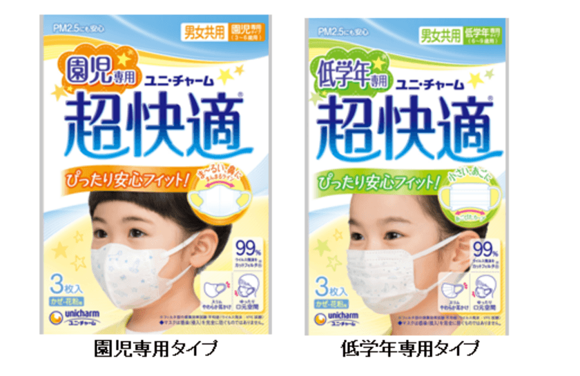 3～9歳頃までの小さな顔にぴったり安心フィット！！
園児・低学年専用『超快適(R)マスク』
2018年8月28日より全国で新発売