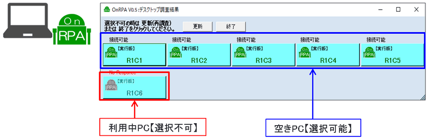 アクシオ、RPAの導入を容易にするソフトウェア
「OnRPA(TM)」の提供と
“働き方改革アプライアンス”「RPAonRPA」の販売を同時開始