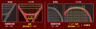 ライナーテック