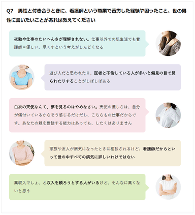 Q7 男性と付き合うときに、看護師という職業で苦労した経験や困ったこと、世の男性に言いたいことがあれば教えてください