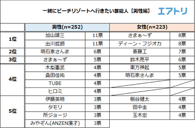 プレスリリース