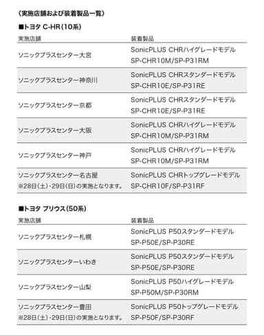 7月21日(土)・22日(日)　SonicPLUS×トヨタ C-HR／プリウス試聴体験会