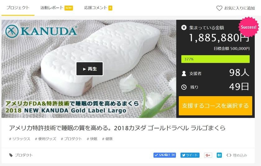 クラウドファンディング「Makuake」目標達成率350%超
機能性まくらの新作を先行公開中&割引キャンペーンも実施