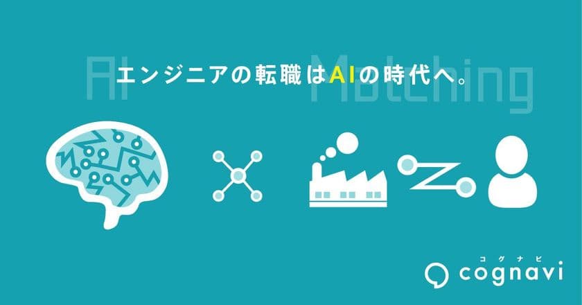 エンジニアに特化した未来型転職サイト「コグナビ」オープン