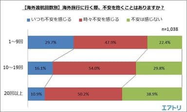 プレスリリース