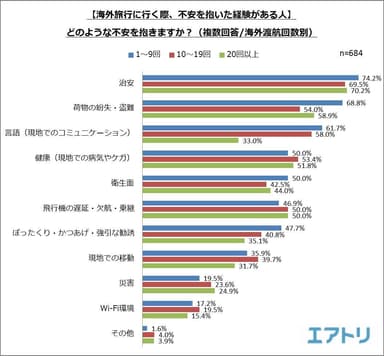 プレスリリース