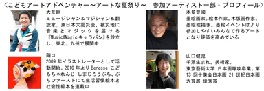 こどもアートアドベンチャー2018参加アーティスト一部