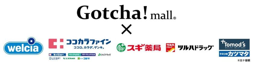 「Gotcha!mall」へ参画するドラッグストアが
合計5,000店以上へ拡大　
ウエルシア、ココカラファイン、スギ薬局、
ツルハドラッグ、トモズなど大手ドラッグストアが参画　
店舗ネットワークを活かしたメーカー向け
マーケティングプログラムを展開