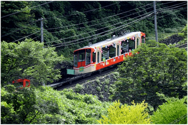 立山ケーブルカー：立山駅―美女平