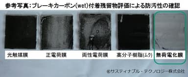 無荷電化膜表面防汚評価写真