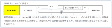 ハトムギ_結果検証6