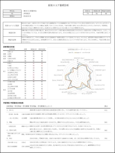 「数検スコア基礎診断」診断結果(個人)の画面サンプル