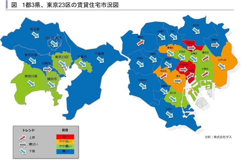 2018年第1四半期　
1都3県賃貸住宅市況図と東京23区ハイクラス賃貸住宅の市場動向
～賃貸住宅市場レポート　
首都圏版・関西圏・中京圏・福岡県版　2018年7月～