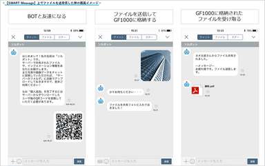 使い慣れたチャットUI上で手軽にファイルを送受信