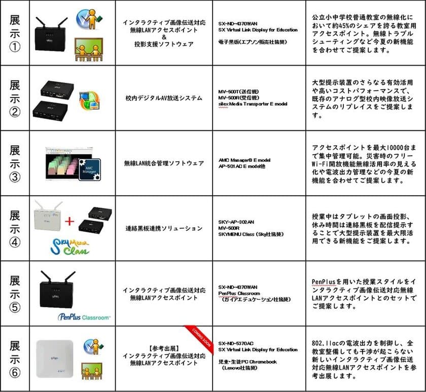 サイレックス・テクノロジー、
60,000教室実証セミナーを第3回 関西教育ICT展で開催