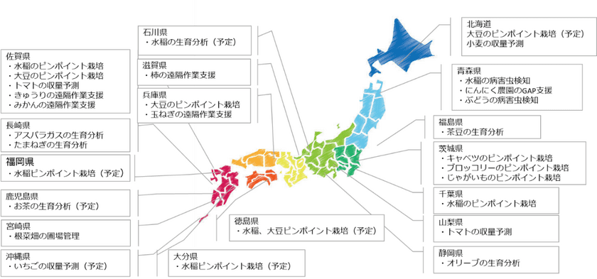 AI・IoT・ドローンを活用した、
未来志向の生産者たちが取り組む、
オプティム・スマート農業アライアンス成果発表会を実施　
18品目18都道府県(全国の1/3の都道府県が参加)にて
スマート農業を推進中