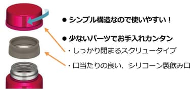 『サーモス真空断熱ケータイマグ(JNW-350／480)』製品特長