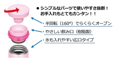 サーモス 真空断熱ケータイマグ(JNO-252/352/502)製品特長