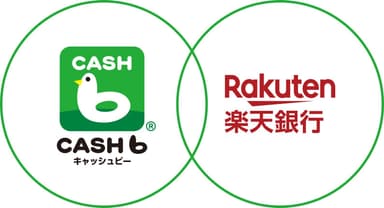 CASHb for 楽天銀行が7月30日より始動