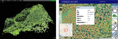 「Forest Scope」活用の流れと森林資源量の見える化イメージ2