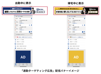 「通勤ターゲティング広告」配信バナーイメージ