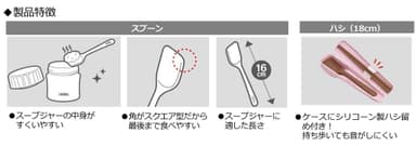 『サーモス スプーン・ハシセット(CPE-001)』製品特徴