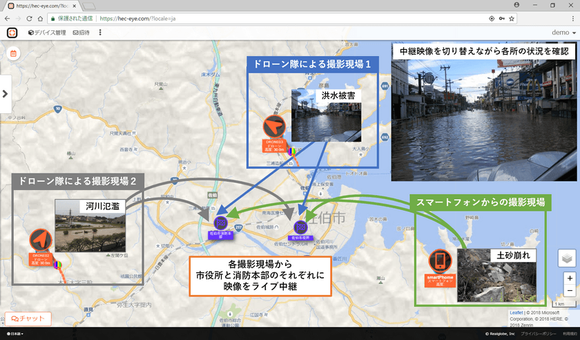 位置情報付き情報配信サービス「Hec-Eye(ヘックアイ)」を
活用して「災害発生時におけるドローンの活用」を
テーマとしたドローン産業研修が大分県ドローン協議会の
主催により開催