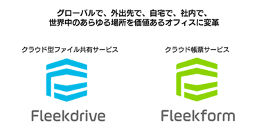 FleekdriveとFleekform