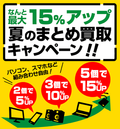 まとめ買取で最大15%UP