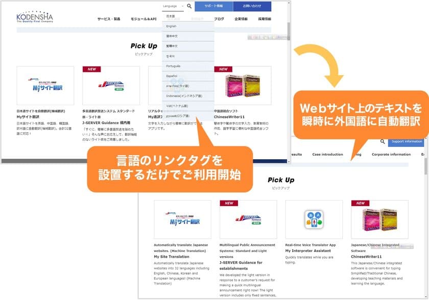 高電社の「Myサイト翻訳」など自動翻訳サービスが
経済産業省のIT導入支援事業者とITツールに採択