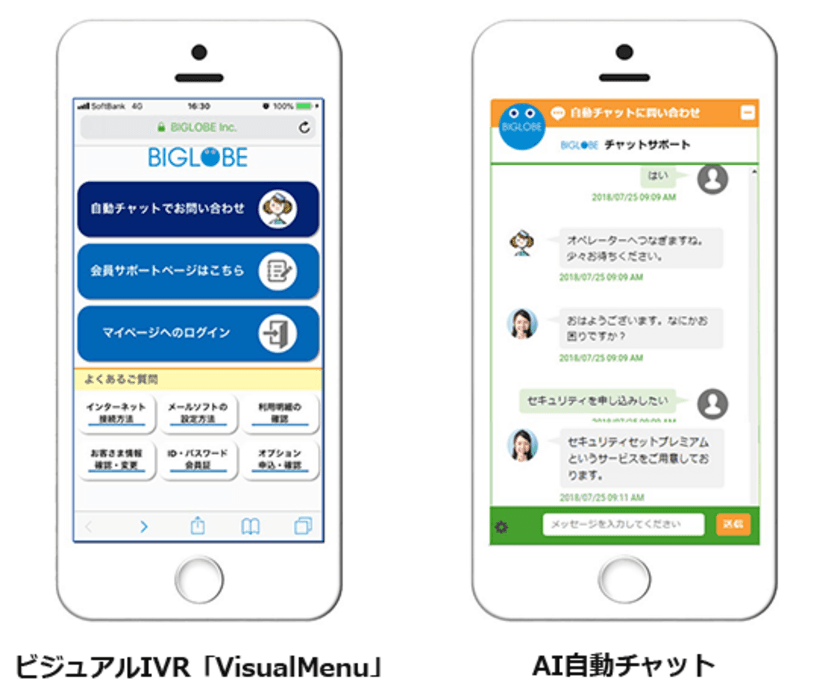 BIGLOBEがビジュアルIVRやAI自動チャットを活用し
カスタマーサポートを強化　
～スマートフォンでお客さまの課題解決へナビゲート～