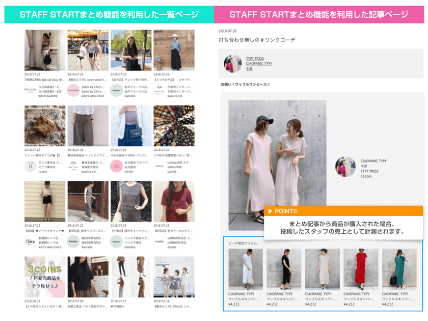 STAFF STARTがブログ＋特集ページ機能を踏襲した
「まとめ機能」を提供開始　
売上計測もSNS同時投稿もSTAFF STARTならではの機能