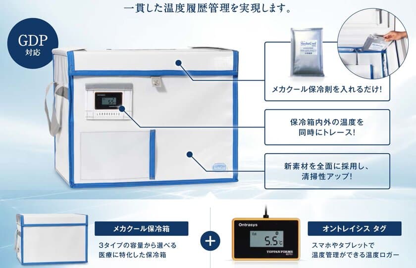 医薬品輸送時の温度トレースと個体管理を同時に実現する
温度トレース機能付医薬品用保冷パッケージ“Ｘシリーズ”を発売