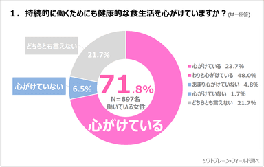 PR_サステナブル・ワークスタイル3_1