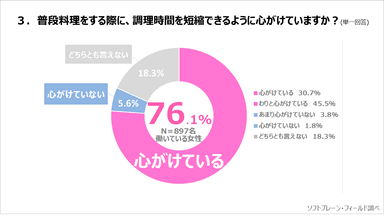 PR_サステナブル・ワークスタイル3_3