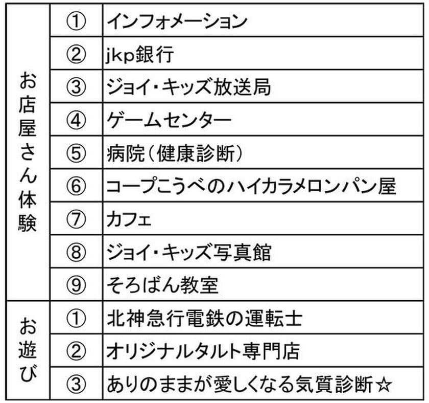 ジョイ・キッズ・パーク2018を開催します。